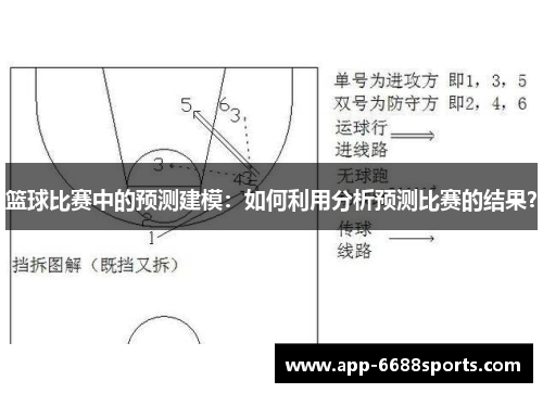 篮球比赛中的预测建模：如何利用分析预测比赛的结果？